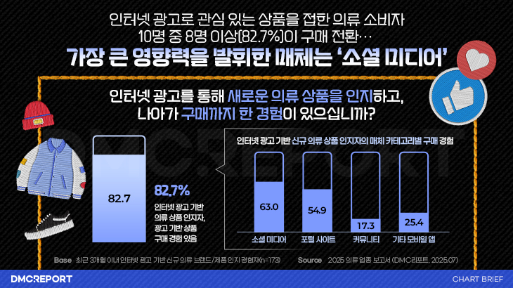 콘텐츠 썸네일